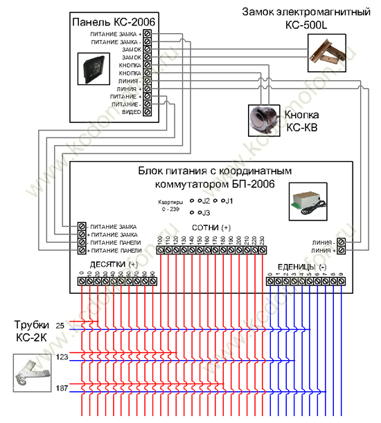Схема подключения трубки к координатному домофону КС-2006